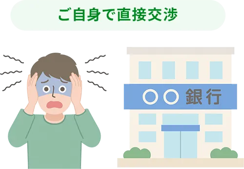 ご自身で直接交渉