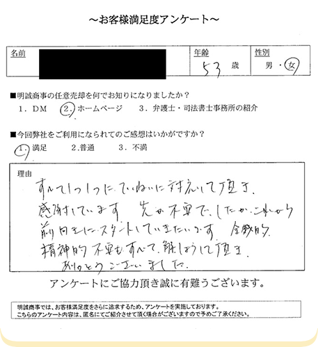 回答書