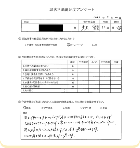 回答書