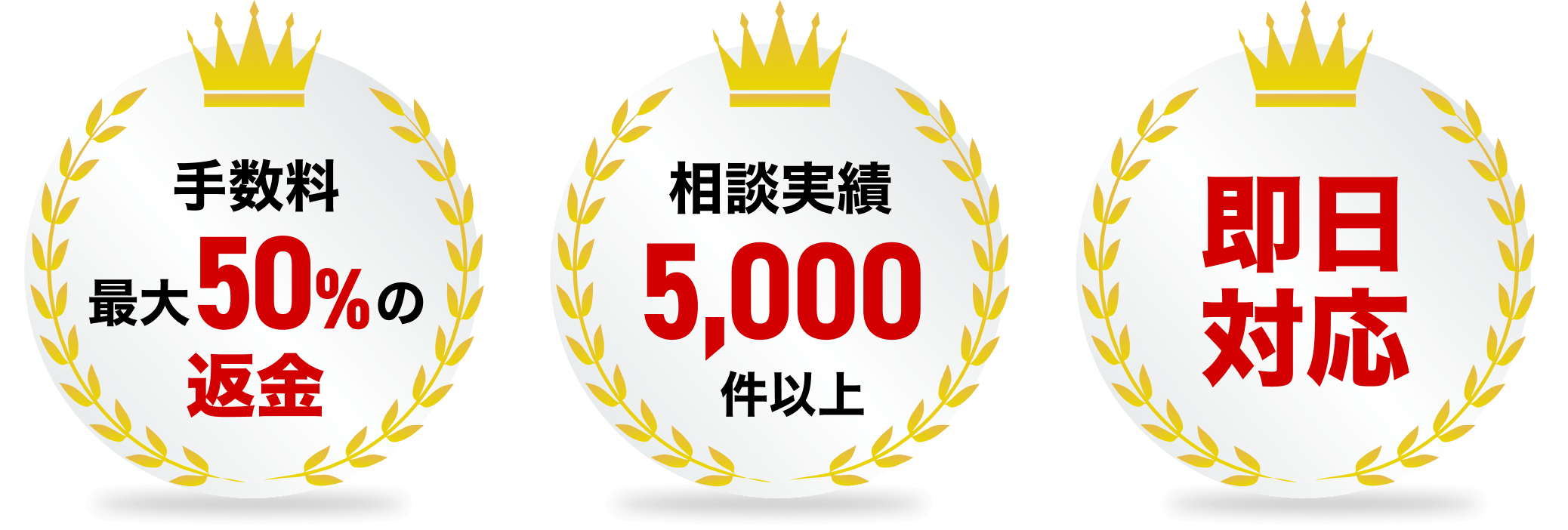 手数料最大50%の返金